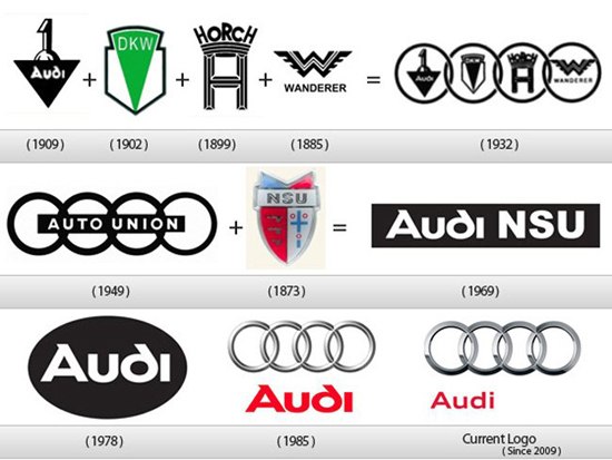 audi-history1