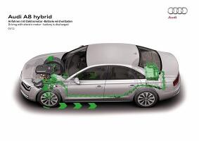 audi-a8-hybrid-3