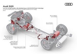 audi-sq5-2024-12
