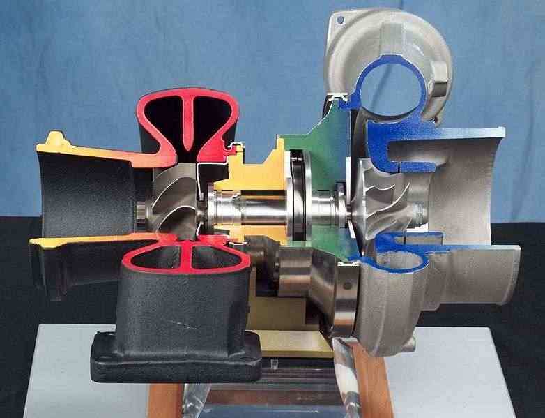 turbo3